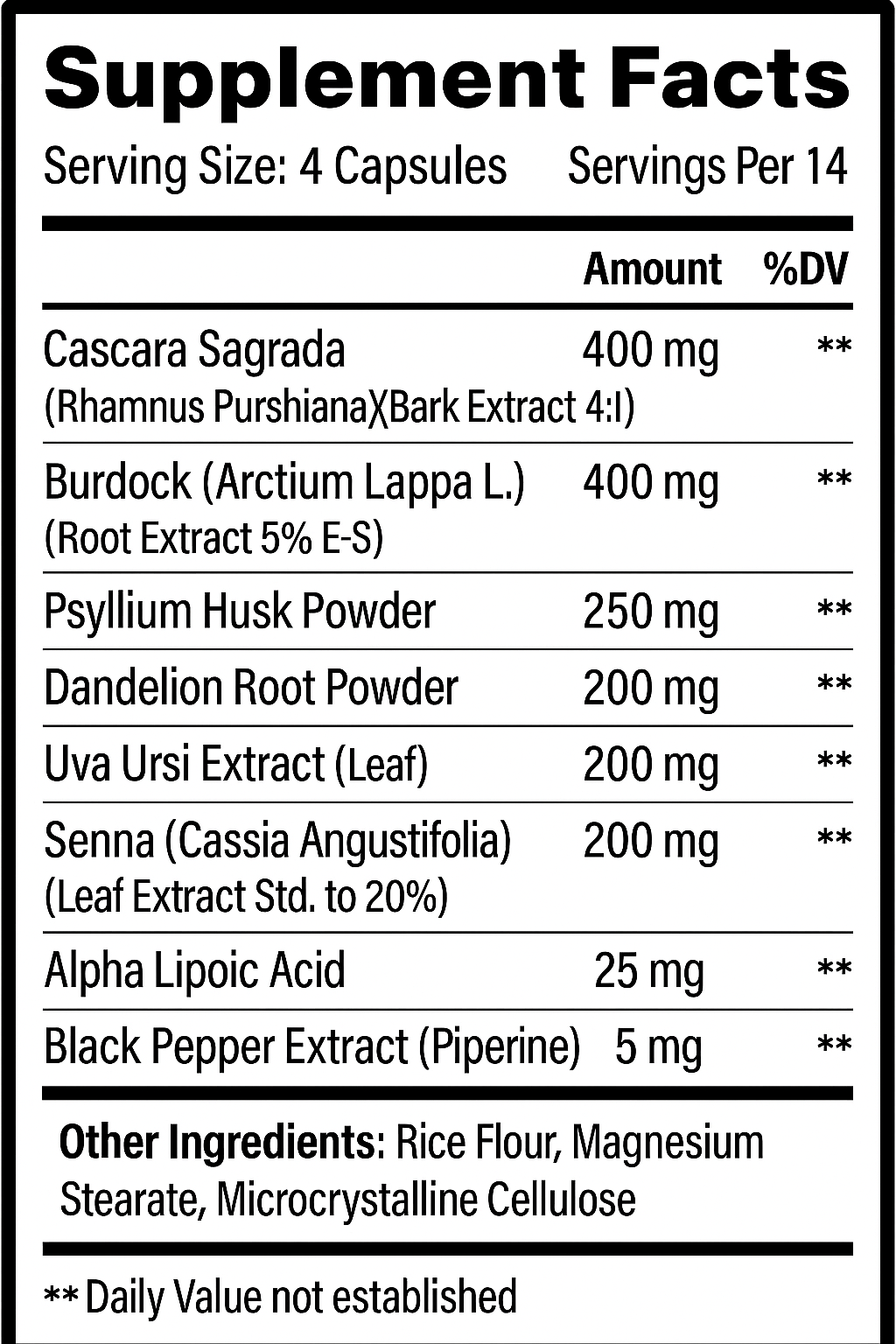Alpha Supps Detox