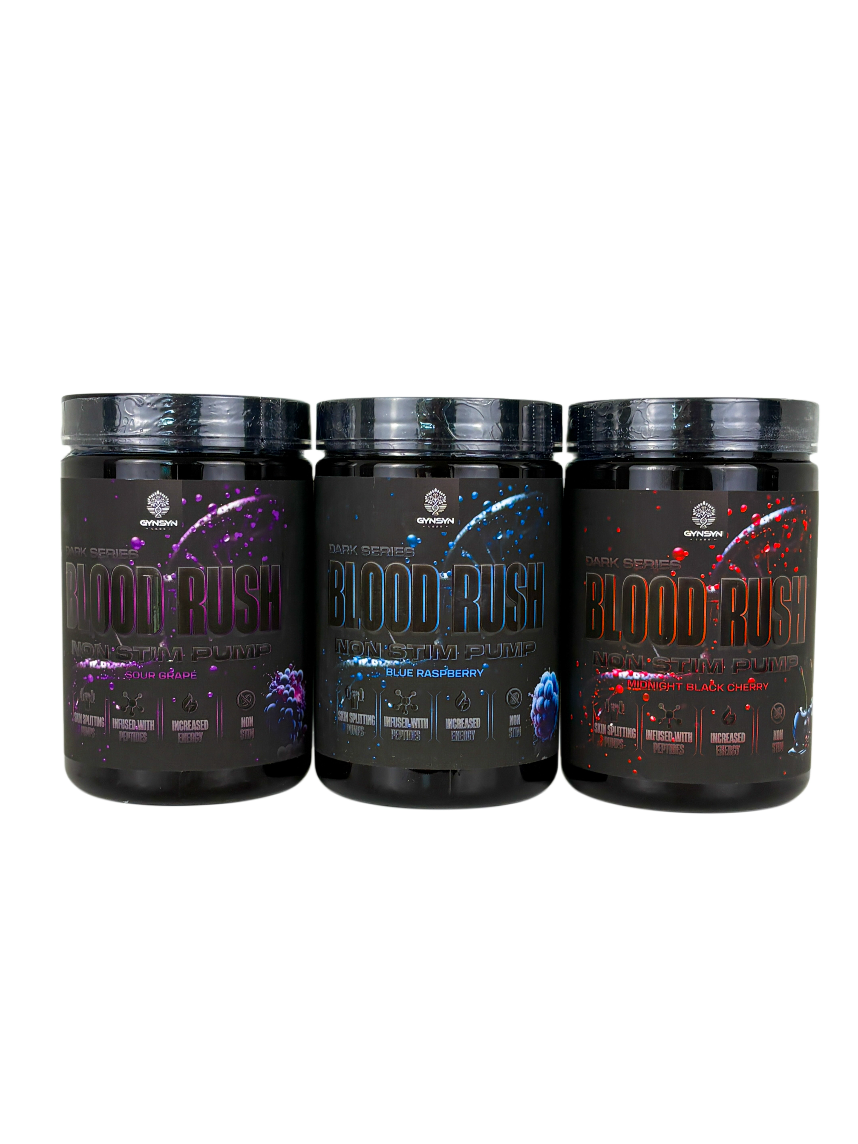 Blood Rush Gymsyn Labs