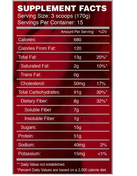 Myogenix Critical Mass