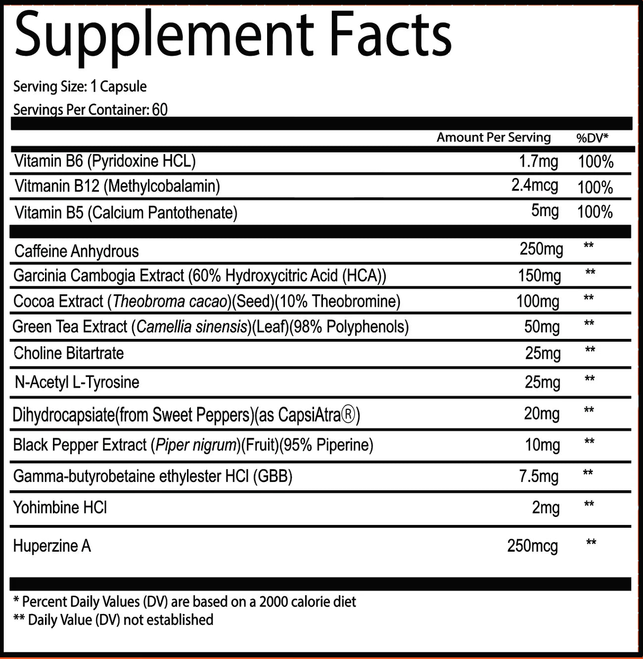 Burn + Frontline Formulations