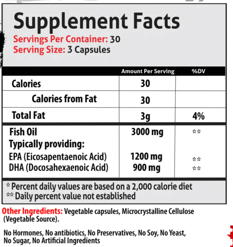 Omega + Frontline Formulations