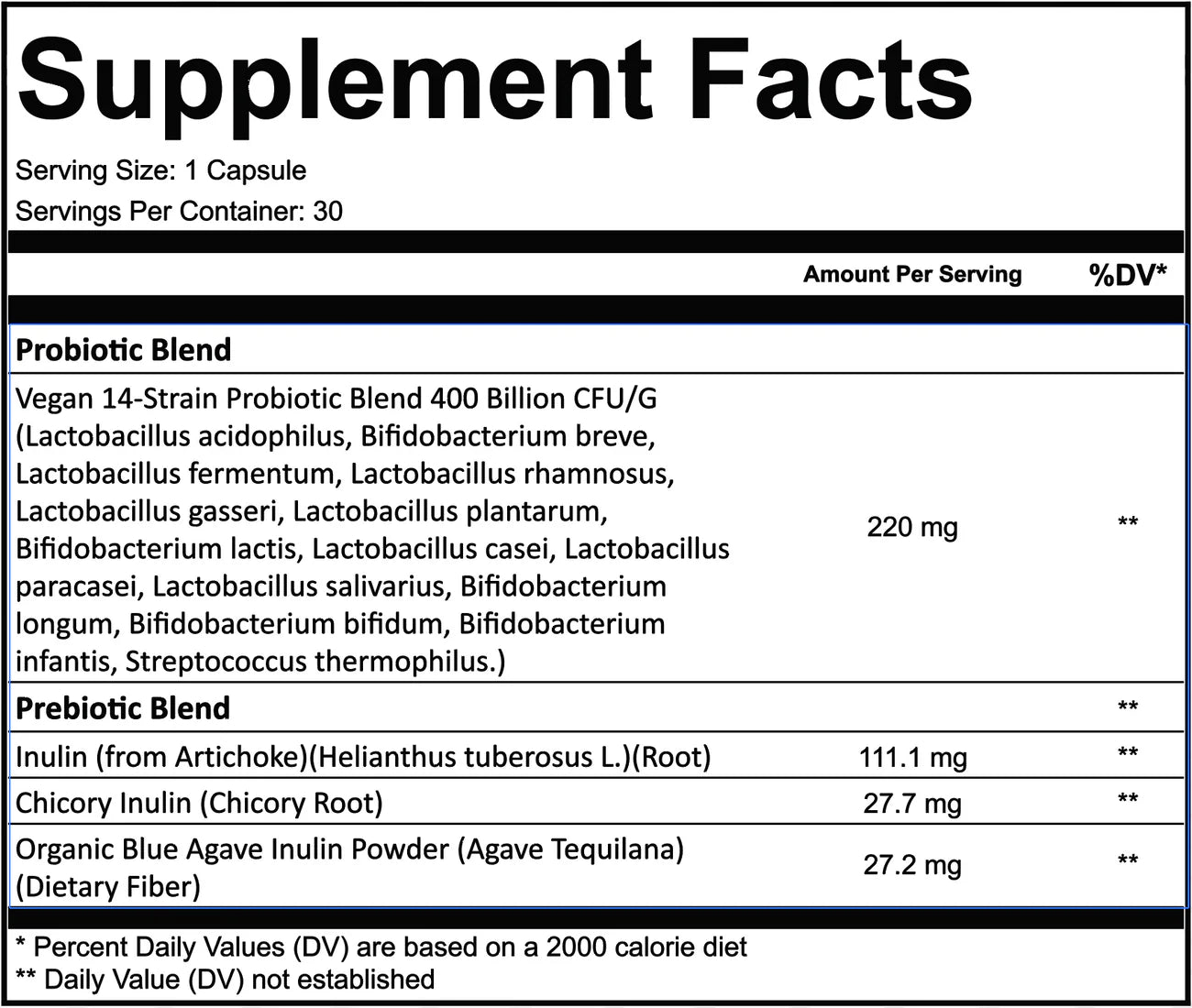 Probiotic + Frontline Formulations