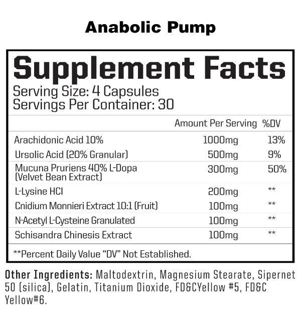 Anabolic Pump